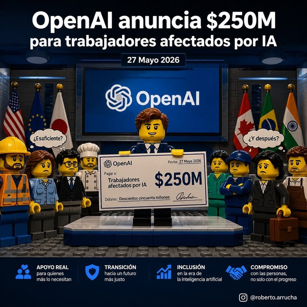 Post 2 by Pro-Latam. Business | Investment | Partnerships  🌎 on Instagram (carousel)