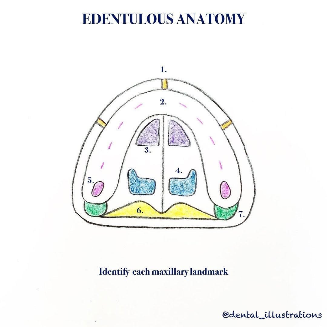 Post 3 by Dental IQ on Instagram (carousel)