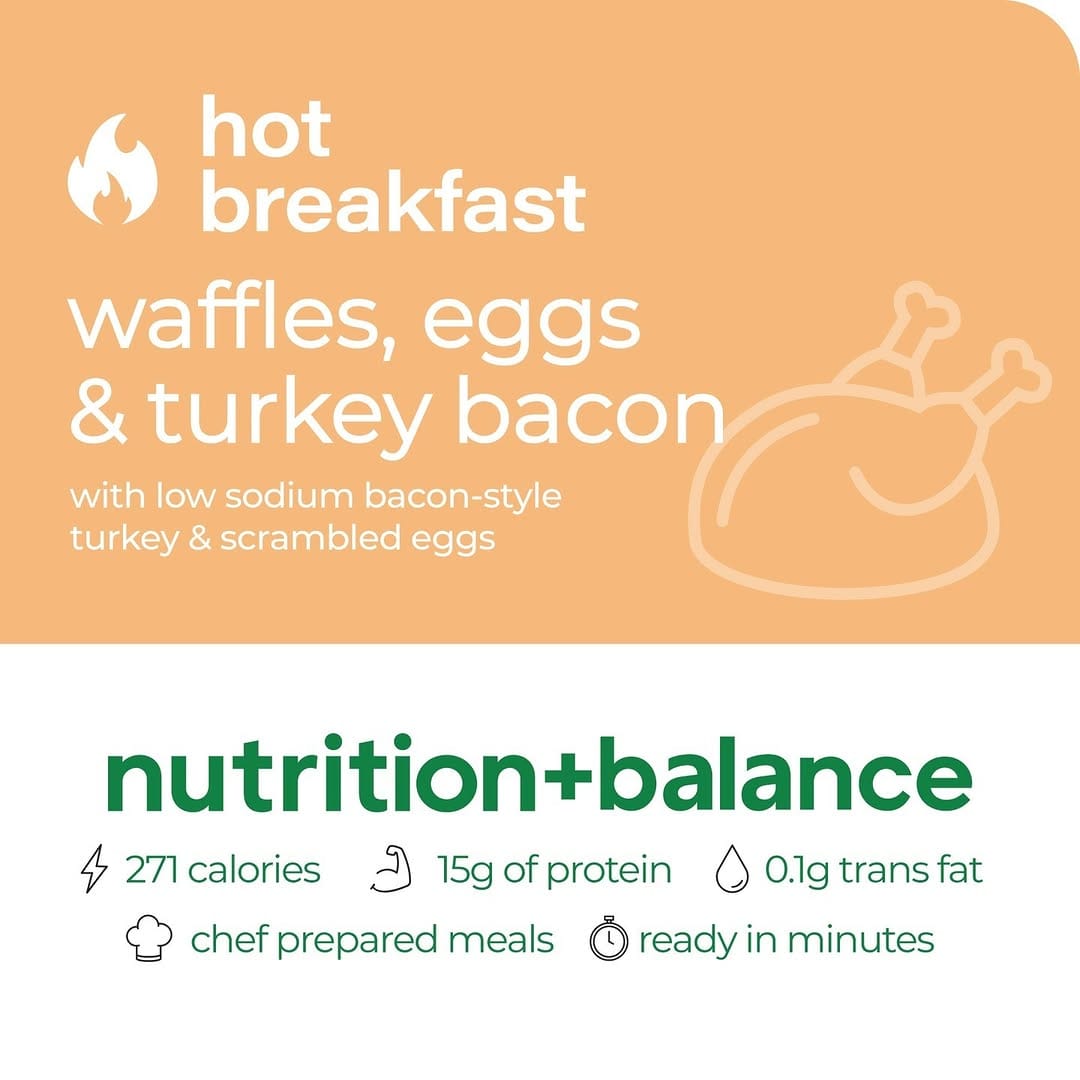Post 10 by Nutrition Balance on Instagram (carousel)