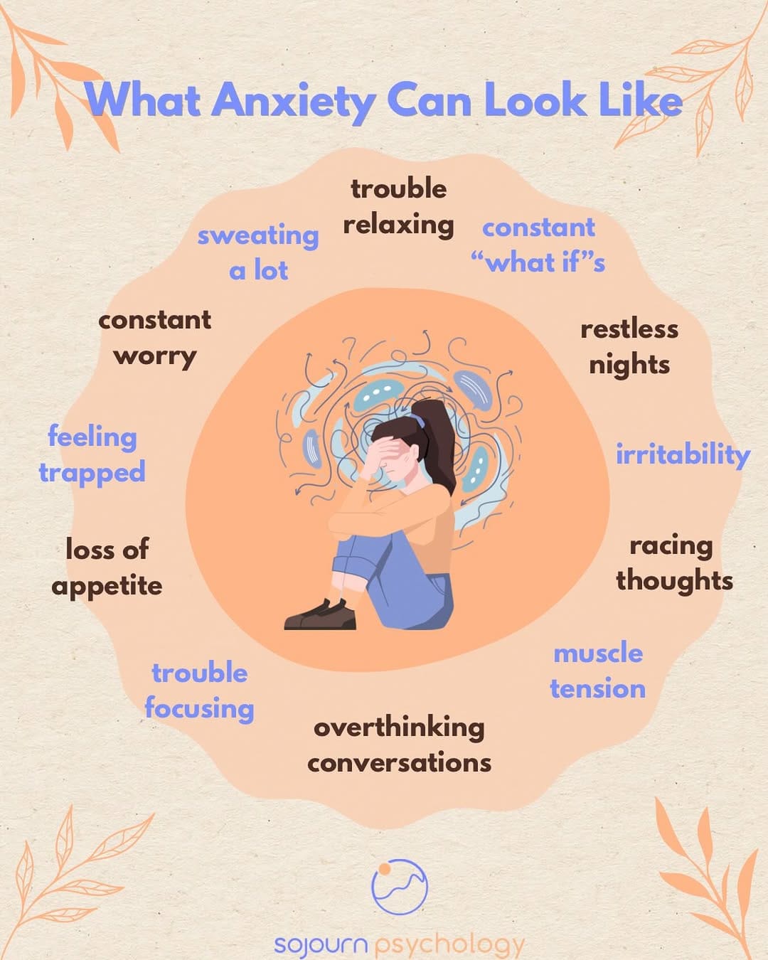 Post 9 by Sojourn Psychology on Instagram (image)
