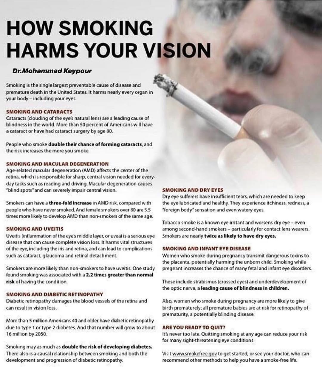 Post 10 by EYE CARE CLINIC on Instagram (carousel)