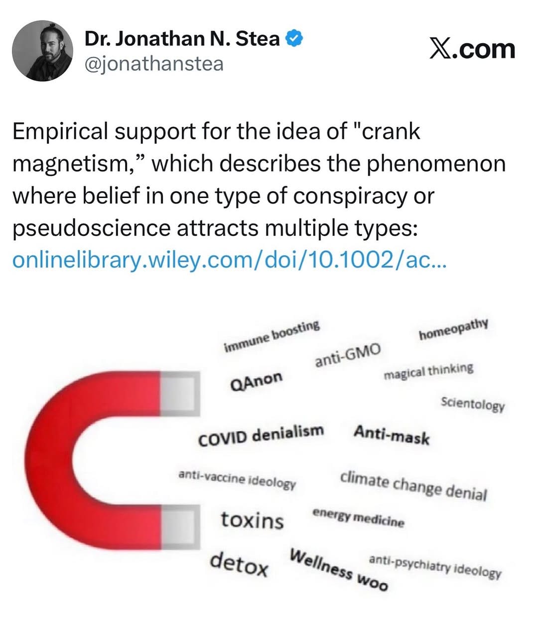 Post 3 by Dr. Jonathan N. Stea on Instagram (image)