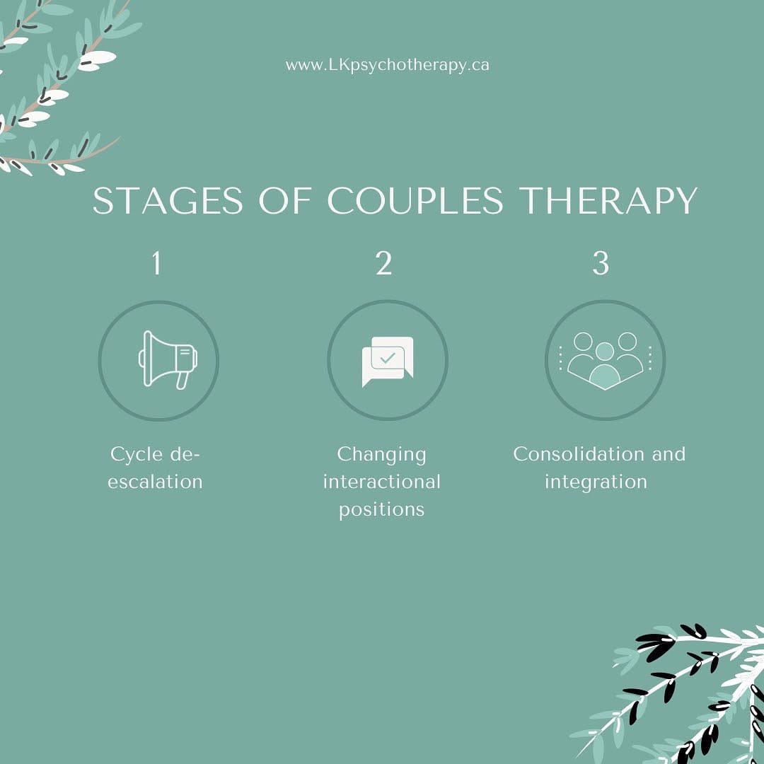 Post 8 by LK Psychotherapy & Clinical Services on Instagram (image)