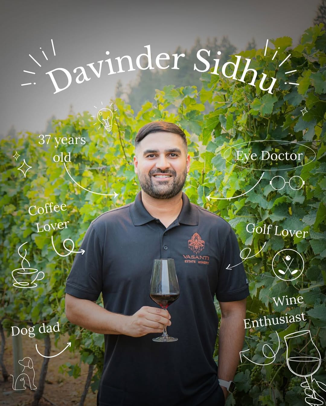 Post 10 by Optometrist | Dr. Davinder Sidhu on Instagram (image)