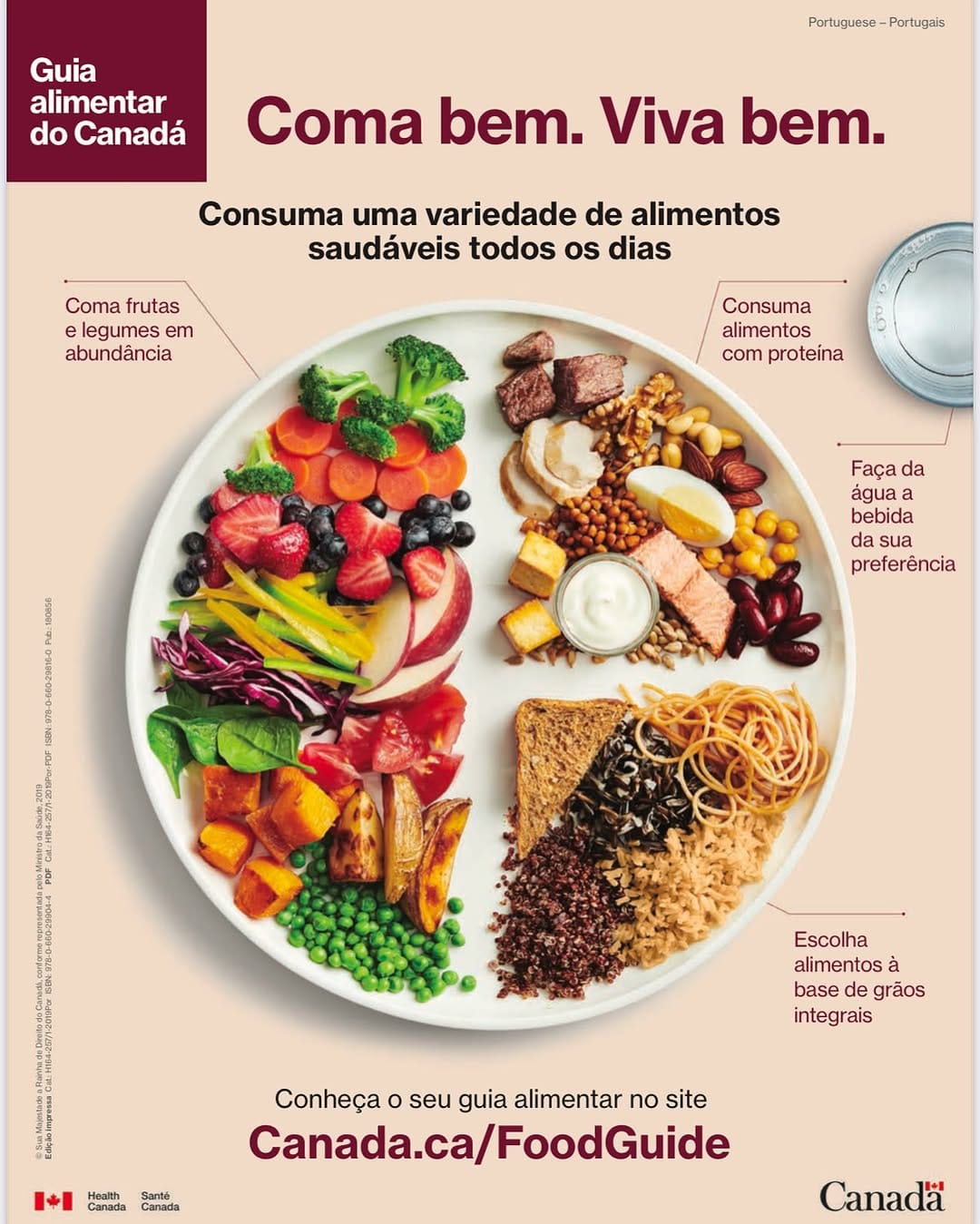 Post 2 by Luana Pasqualini | Nutricionista on Instagram (carousel)