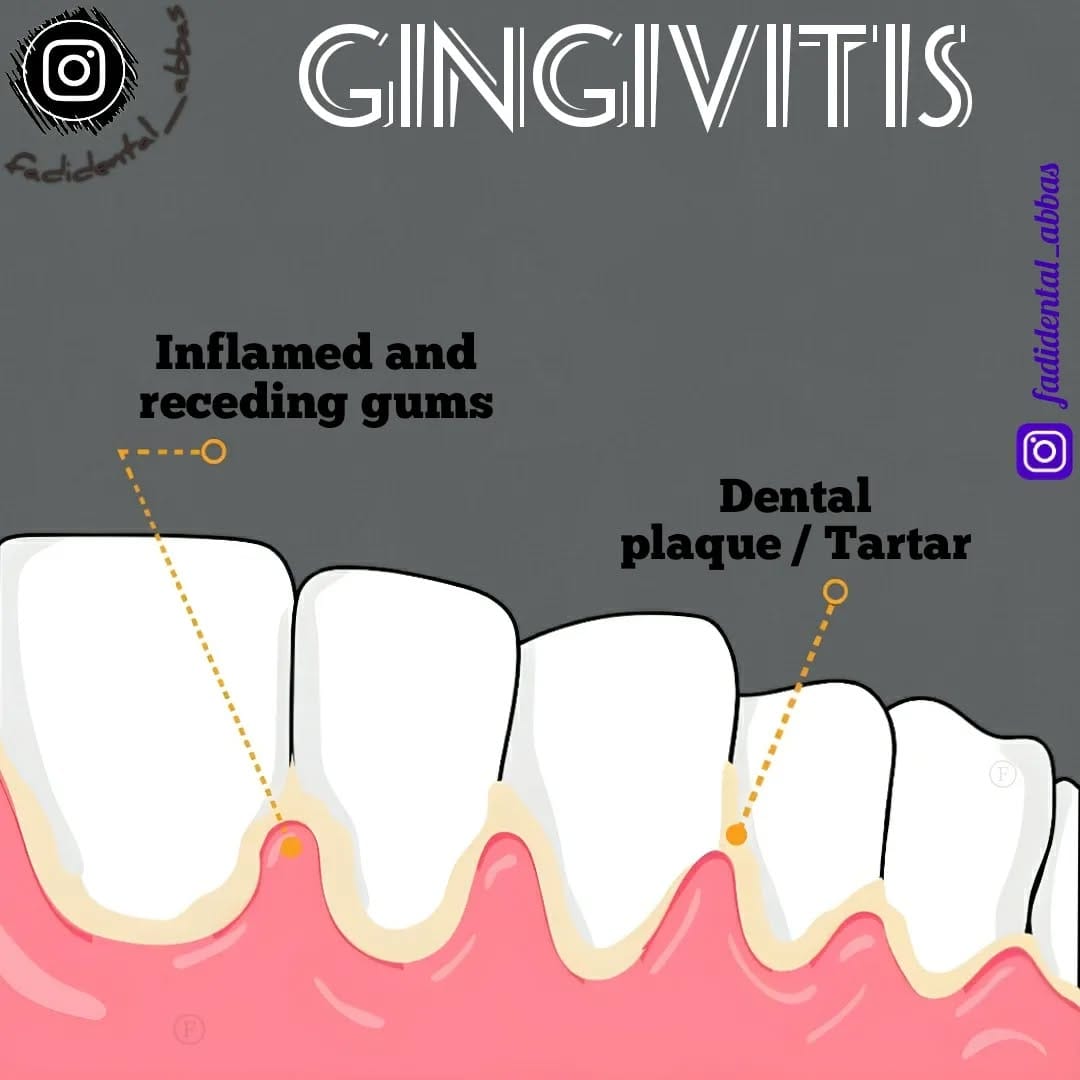 Post 3 by Dr. Fadi Al Abbas on Instagram (image)