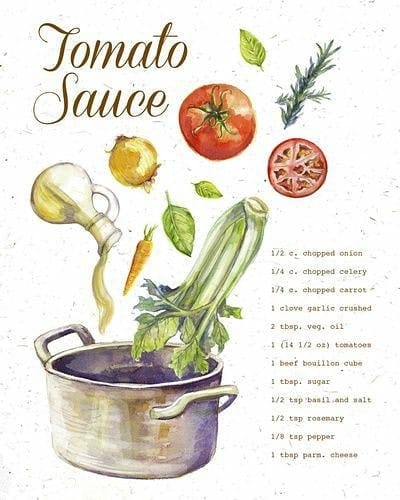 Post 7 by Public Health Central on Instagram (image)