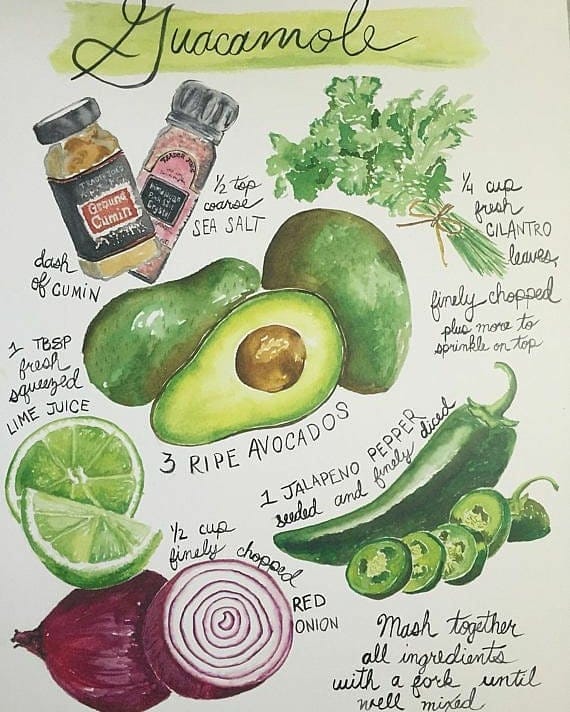 Post 6 by Public Health Central on Instagram (image)