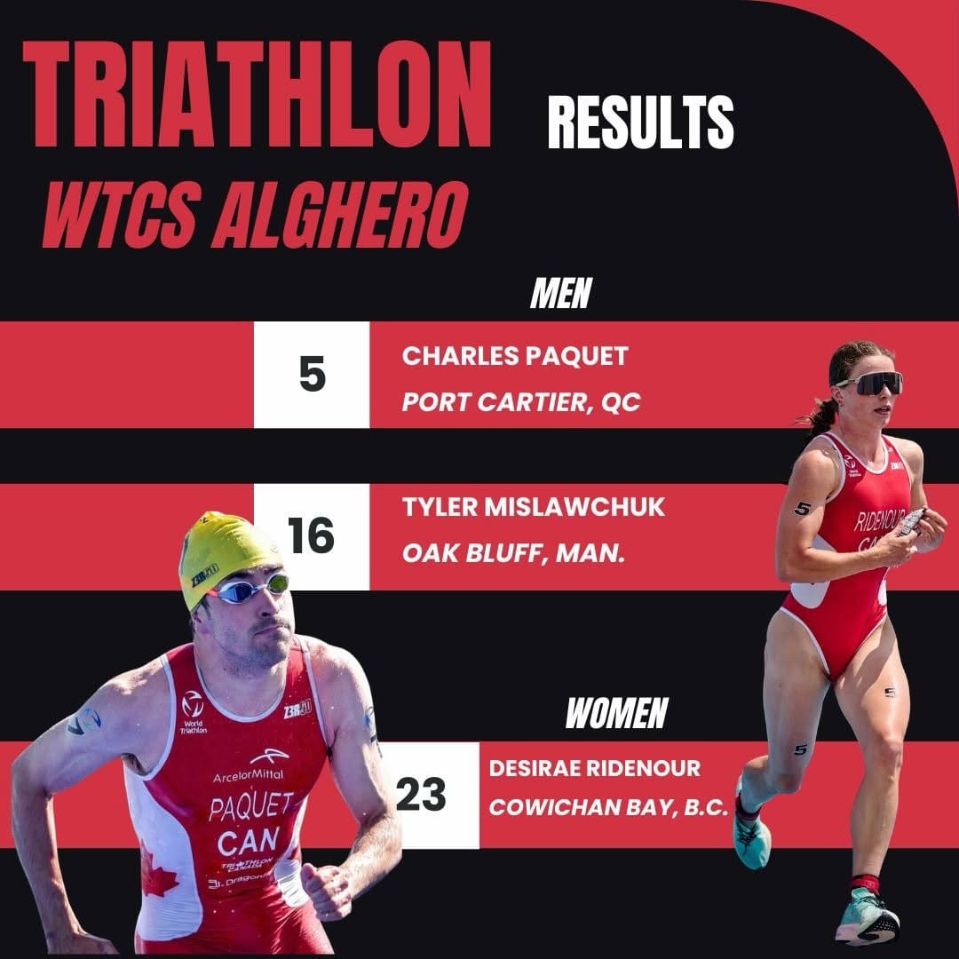 Post 2 by TRIATHLON CANADA on Instagram (image)
