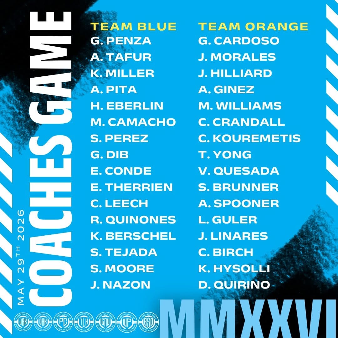 Post 5 by Sporting Jax Soccer Academy on Instagram (image)