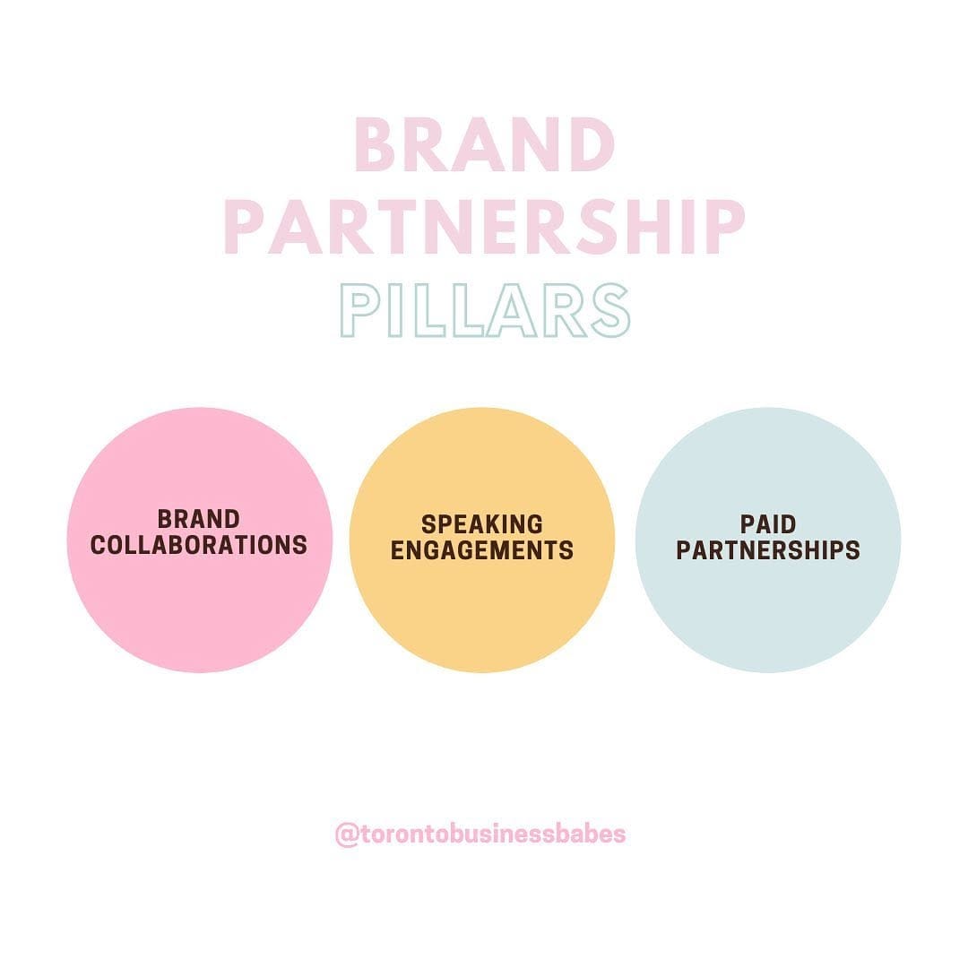 Post 8 by Toronto Business Babes on Instagram (image)