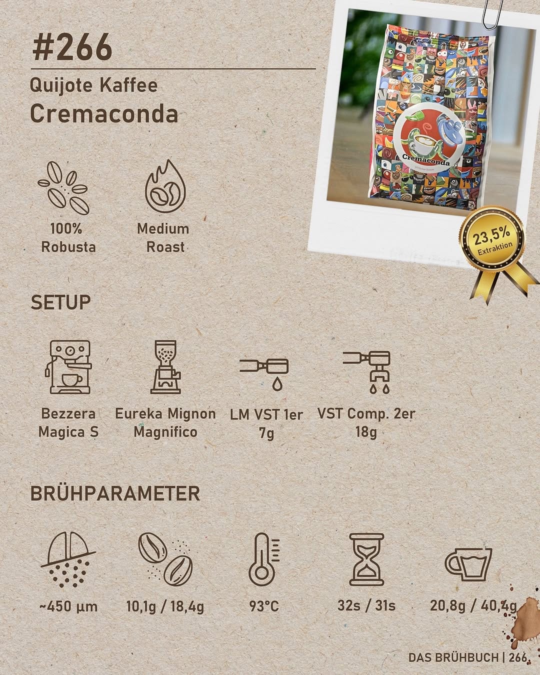 Post 2 by Quijote Kaffee on Instagram (carousel)