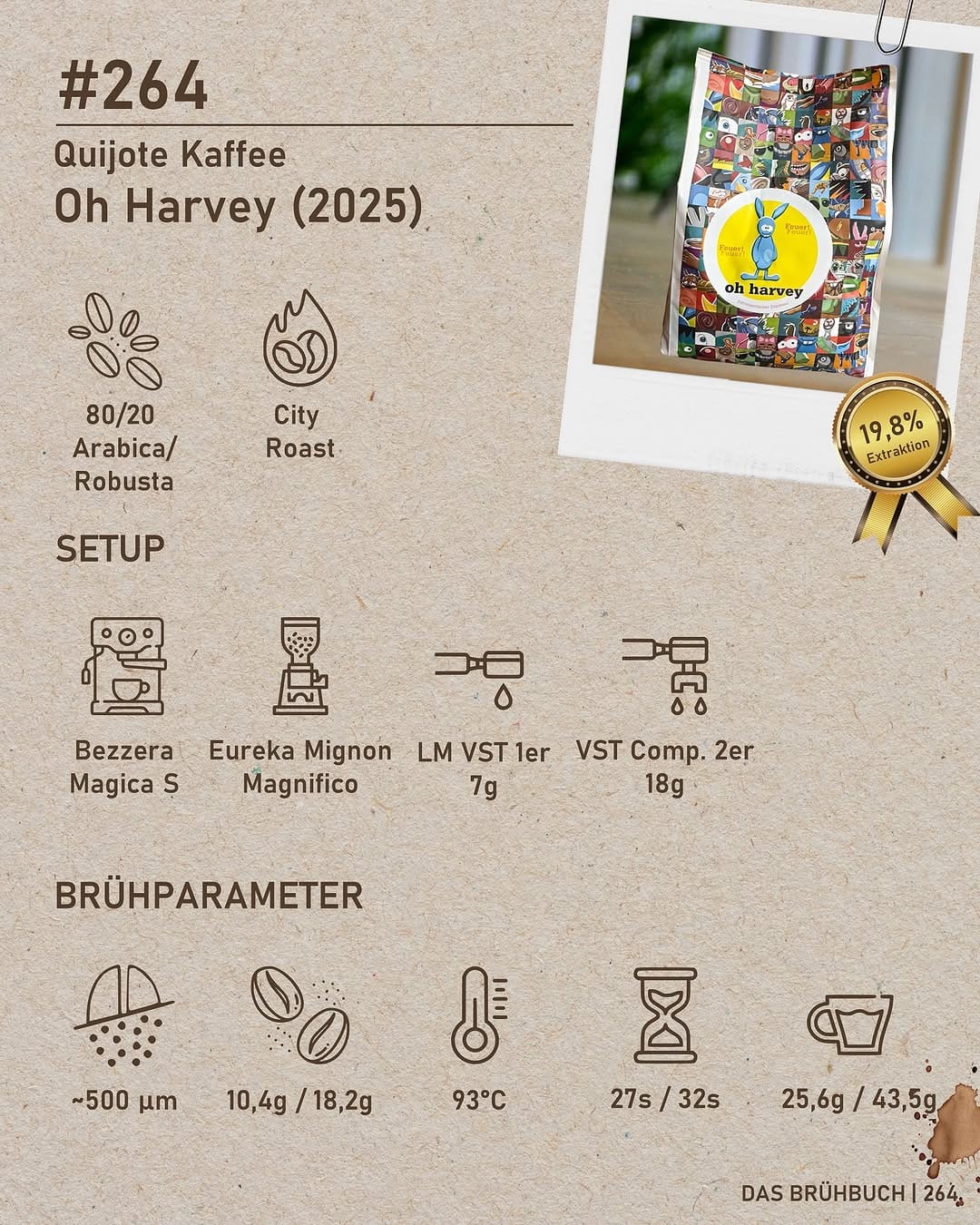 Post 4 by Quijote Kaffee on Instagram (carousel)