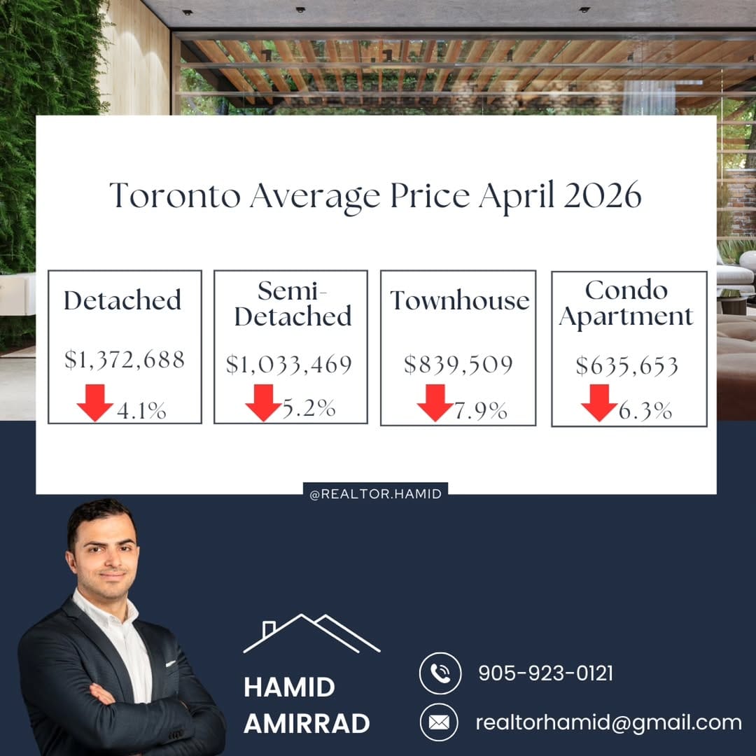 Post 6 by Toronto & Surrounding Realtor 🇨🇦 on Instagram (image)