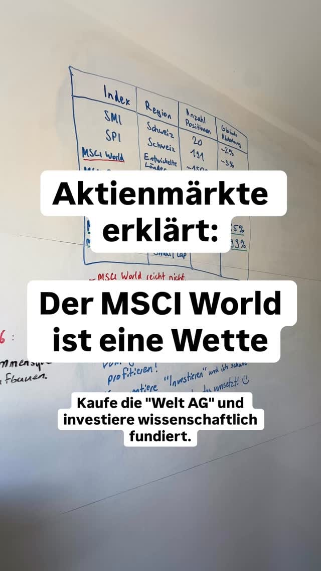 Post 9 by Miguel Weber on Instagram (video)