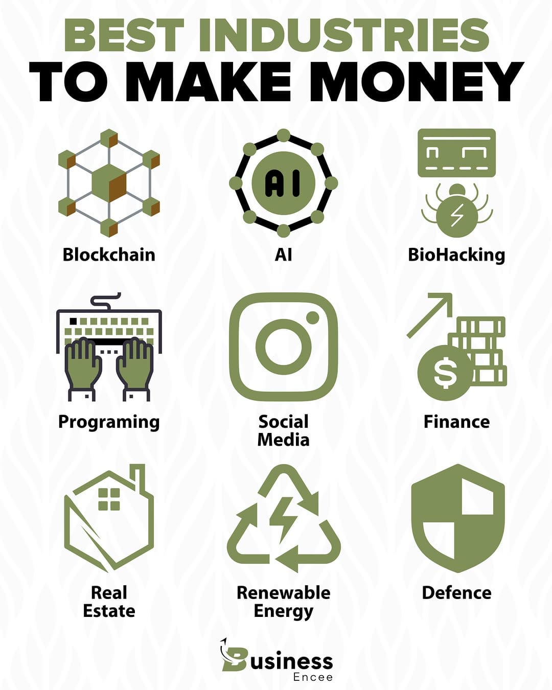 Post 9 by BUSINESSENCEE | BUSINESS on Instagram (image)