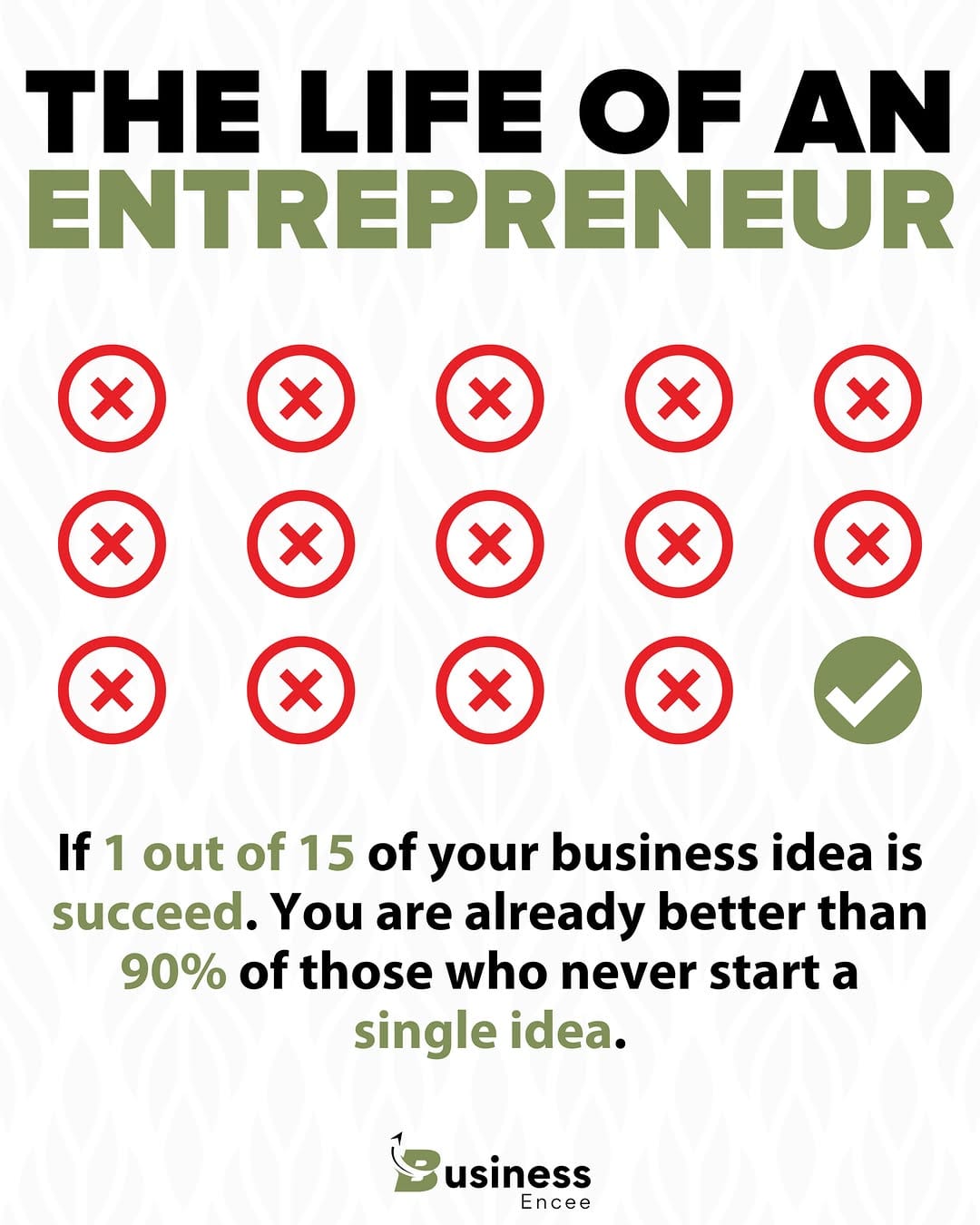 Post 7 by BUSINESSENCEE | BUSINESS on Instagram (image)