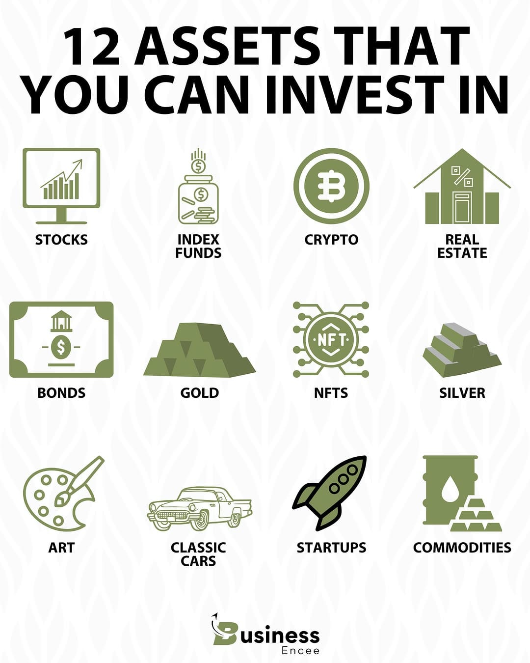Post 3 by BUSINESSENCEE | BUSINESS on Instagram (image)