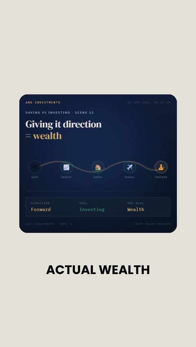 Post 8 by Devishi Tandon | Reflexive Lifestyle•Skincare•Finance| on Instagram (video)