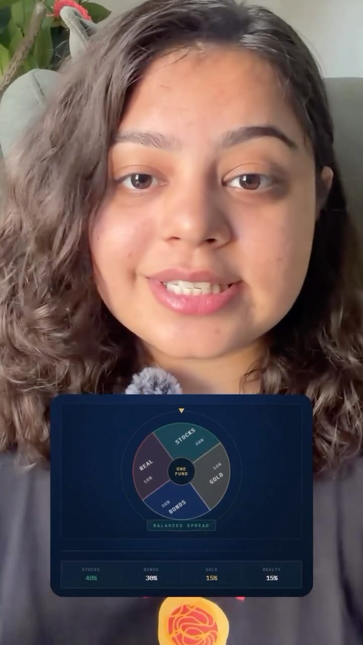 Post 6 by Devishi Tandon | Reflexive Lifestyle•Skincare•Finance| on Instagram (video)