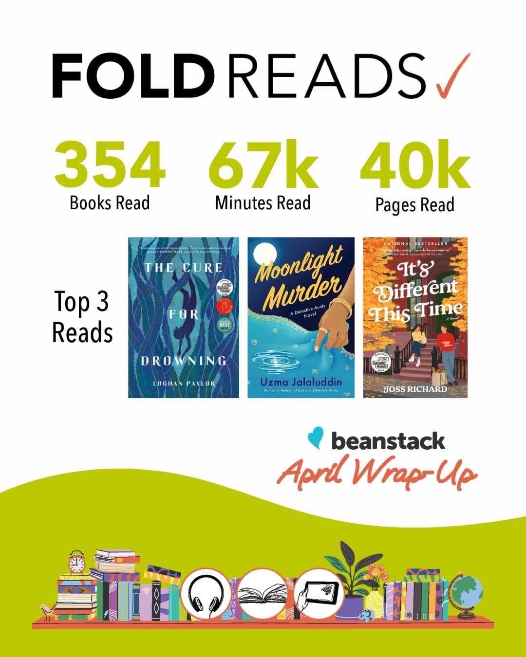 Post 6 by The Festival of Literary Diversity on Instagram (image)