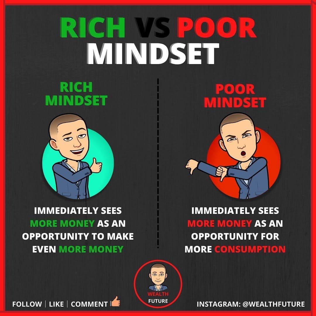 Post 6 by Wealth Future on Instagram (image)