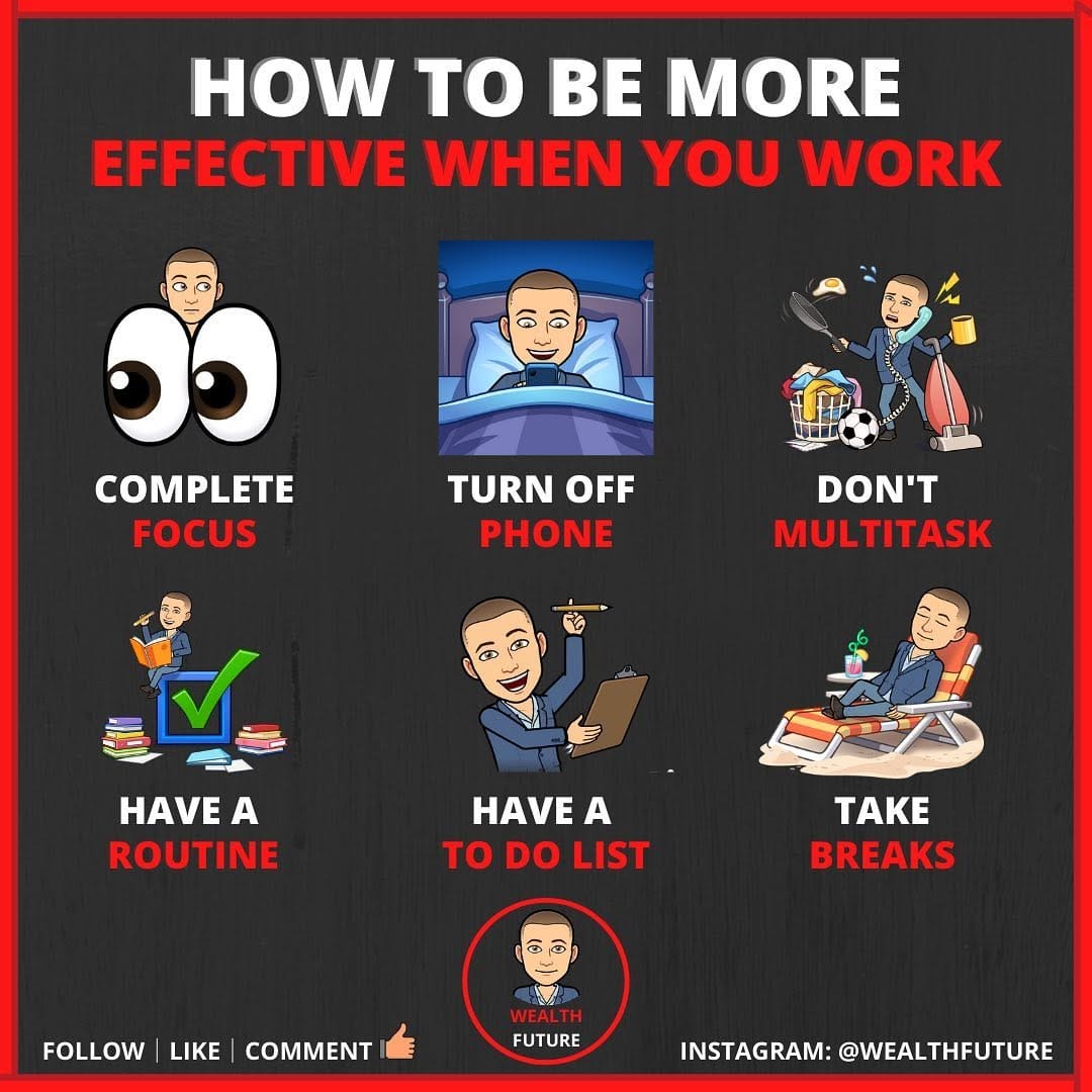 Post 8 by Wealth Future on Instagram (image)