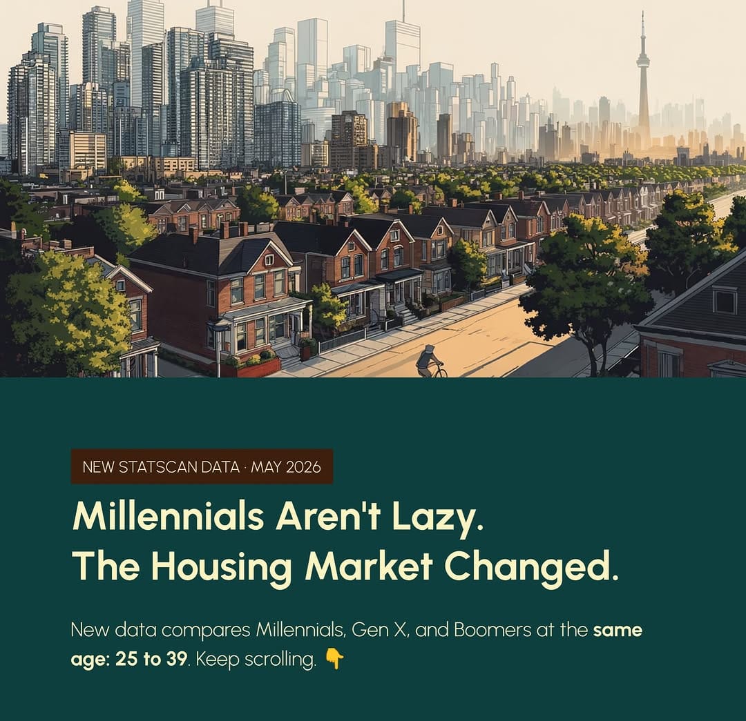 Post 5 by Nero Naveendran | Toronto Real Estate on Instagram (carousel)