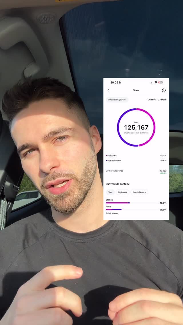 Post 2 by XAVIER CHARRON on Instagram (video)