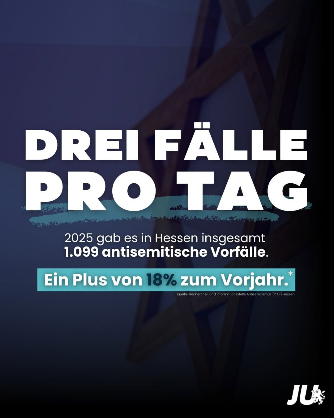 Post 4 by Junge Union Hessen on Instagram (carousel)
