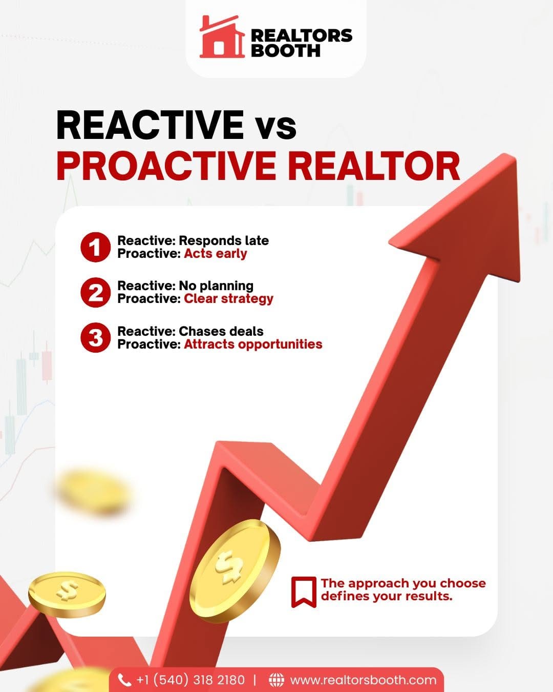 Post 3 by Realtors Booth on Instagram (image)