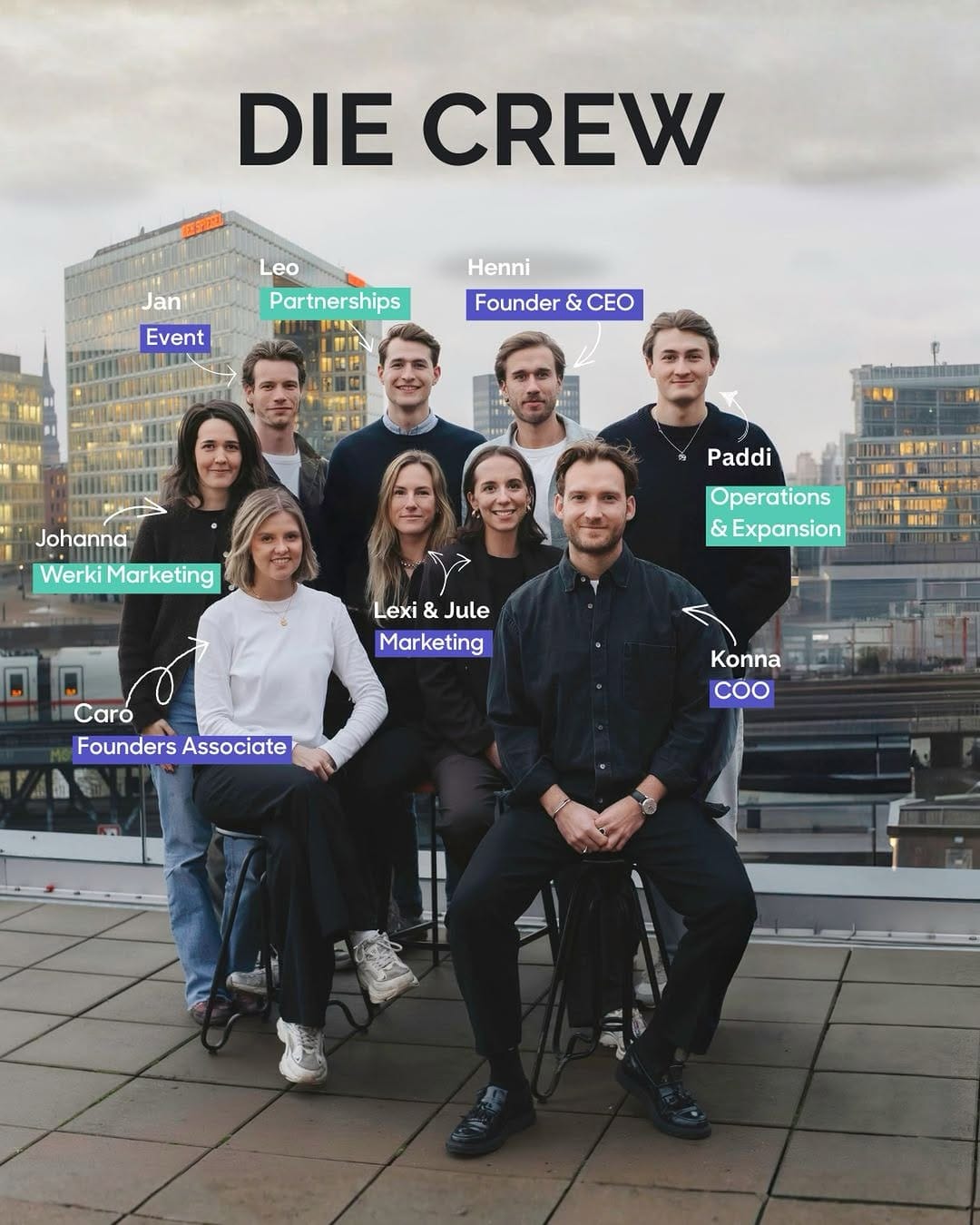 Post 10 by Karriere-Hacks, wichtige Skills & Tech-Trends für dein Wissen on Instagram (image)