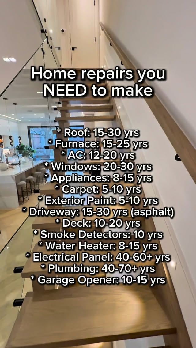 Post 8 by STACY ENO | REAL ESTATE BROKER on Instagram (video)