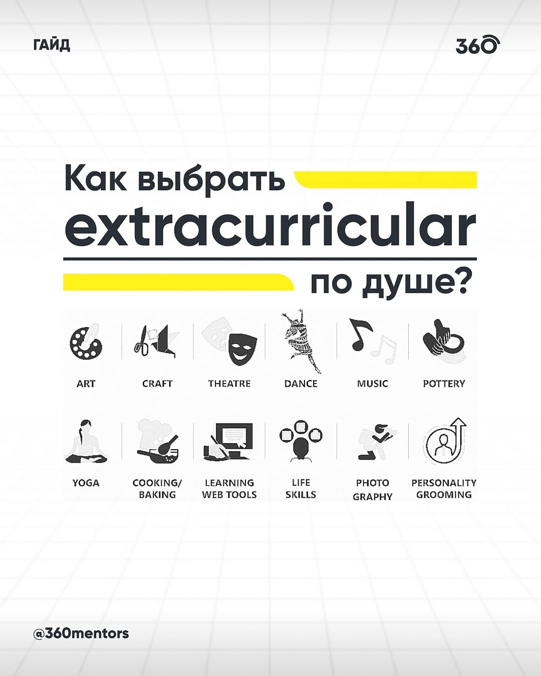 Post 2 by Обучение в США | Сопровождение | Эссе on Instagram (carousel)