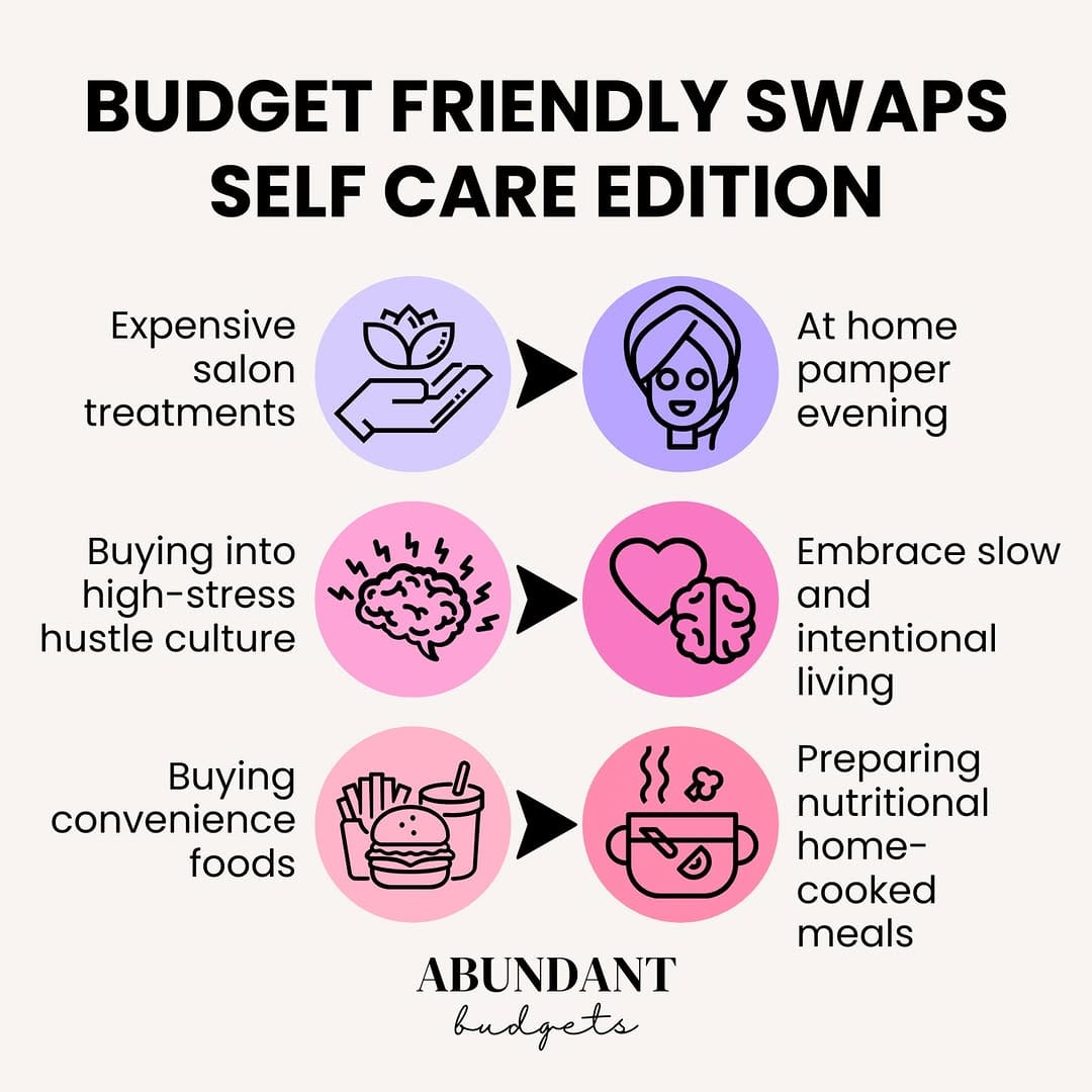 Post 1 by Abundant Budgets (Rebecca) on Instagram (image)