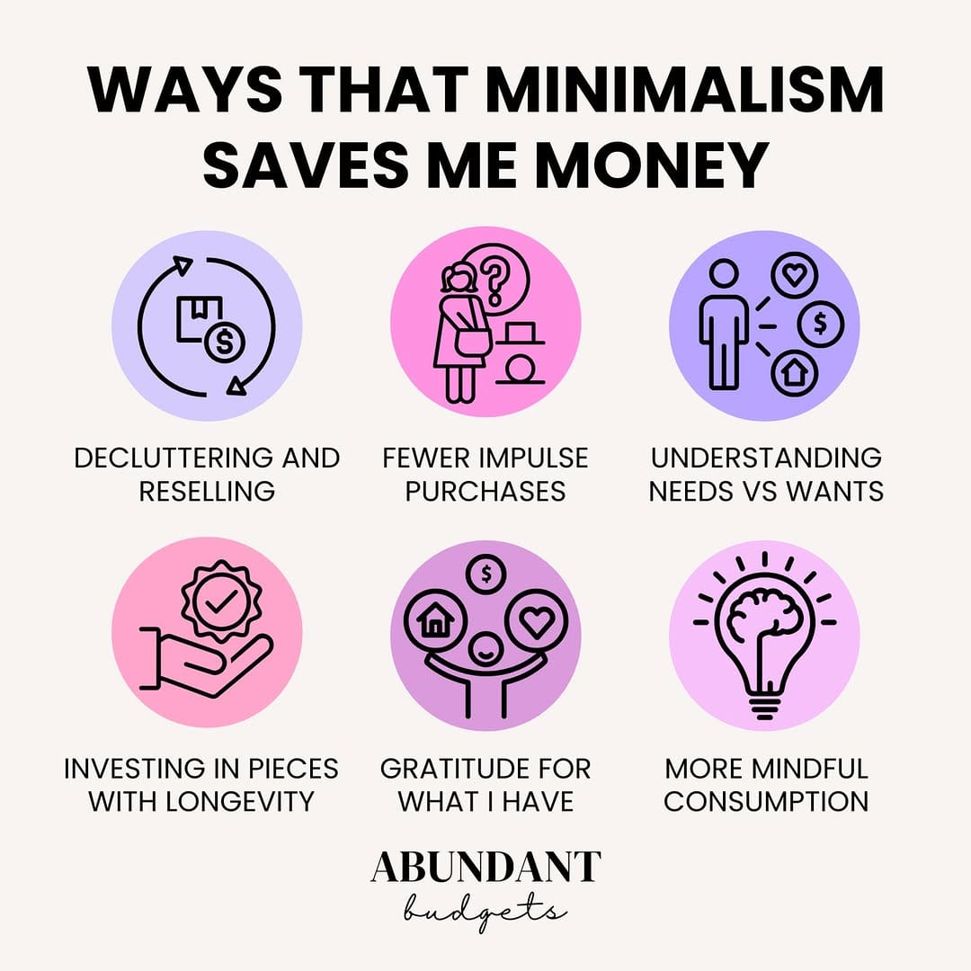 Post 2 by Abundant Budgets (Rebecca) on Instagram (image)