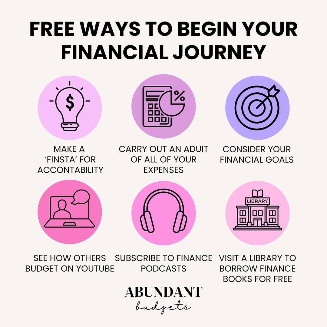 Post 10 by Abundant Budgets (Rebecca) on Instagram (image)