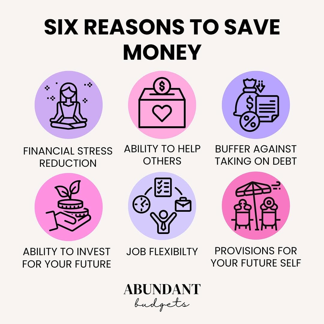 Post 4 by Abundant Budgets (Rebecca) on Instagram (image)