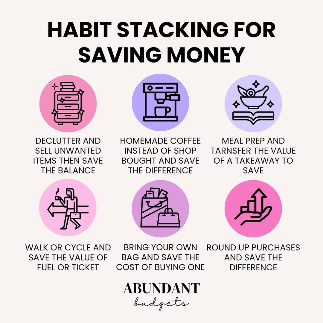 Post 8 by Abundant Budgets (Rebecca) on Instagram (image)