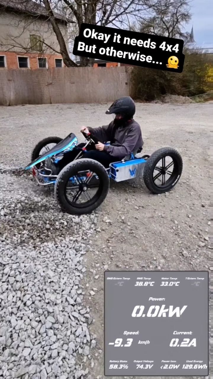 Post 5 by Voltaic Labs on Instagram (video)