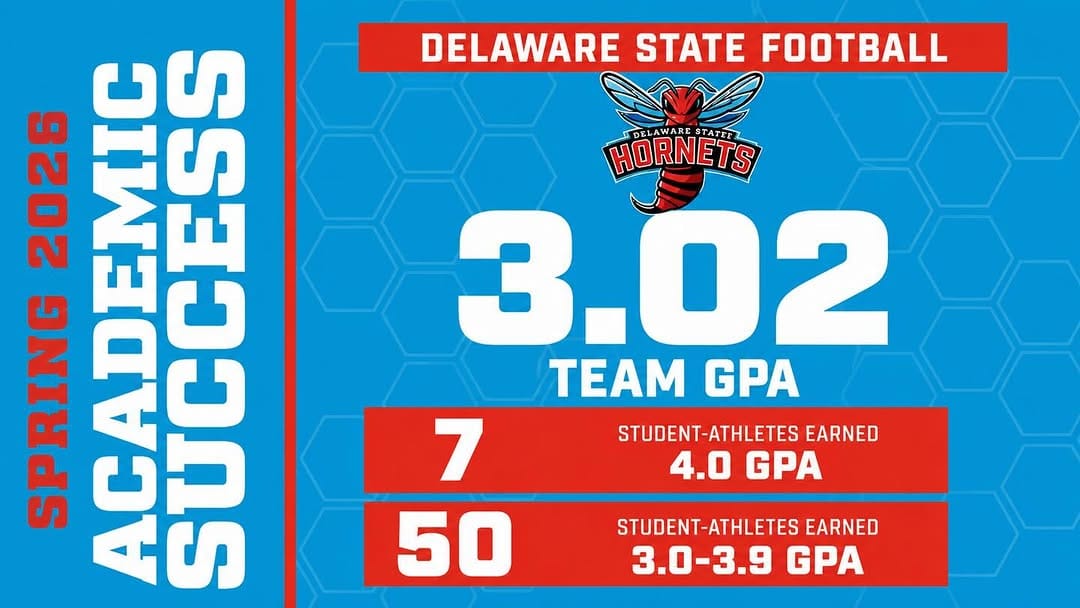 Post 8 by Delaware State Athletics on Instagram (image)