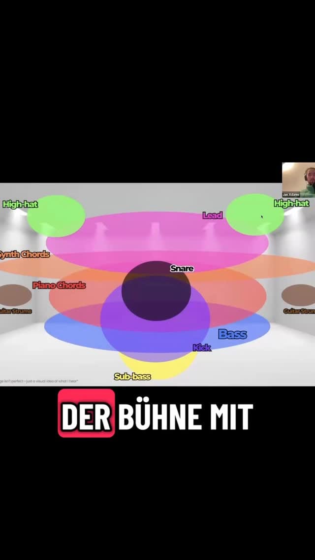 Post 9 by EMS - Electronic Music School on Instagram (video)