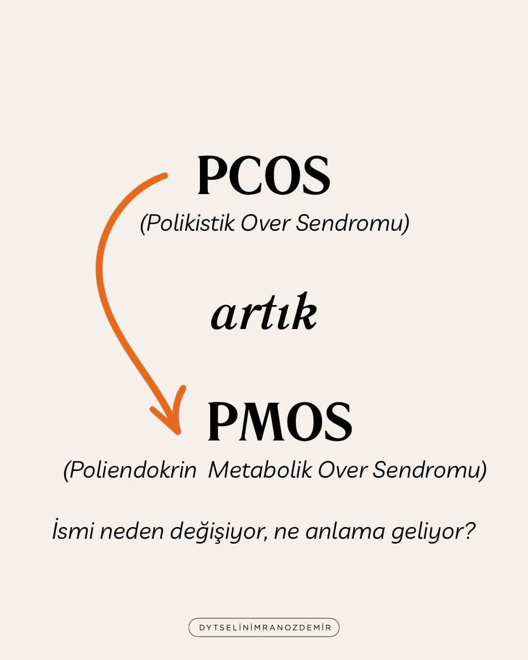 Post 4 by Selin İmran Özdemir | Bütüncül Fonksiyonel Tıp Diyetisyeni on Instagram (carousel)