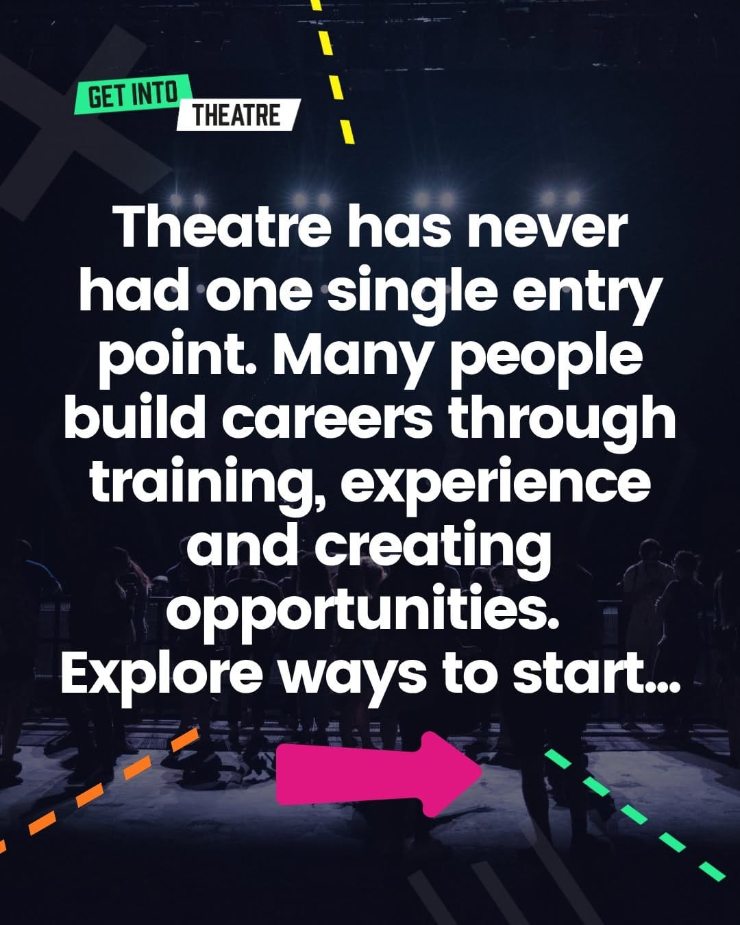 Post 2 by Get Into Theatre on Instagram (carousel)