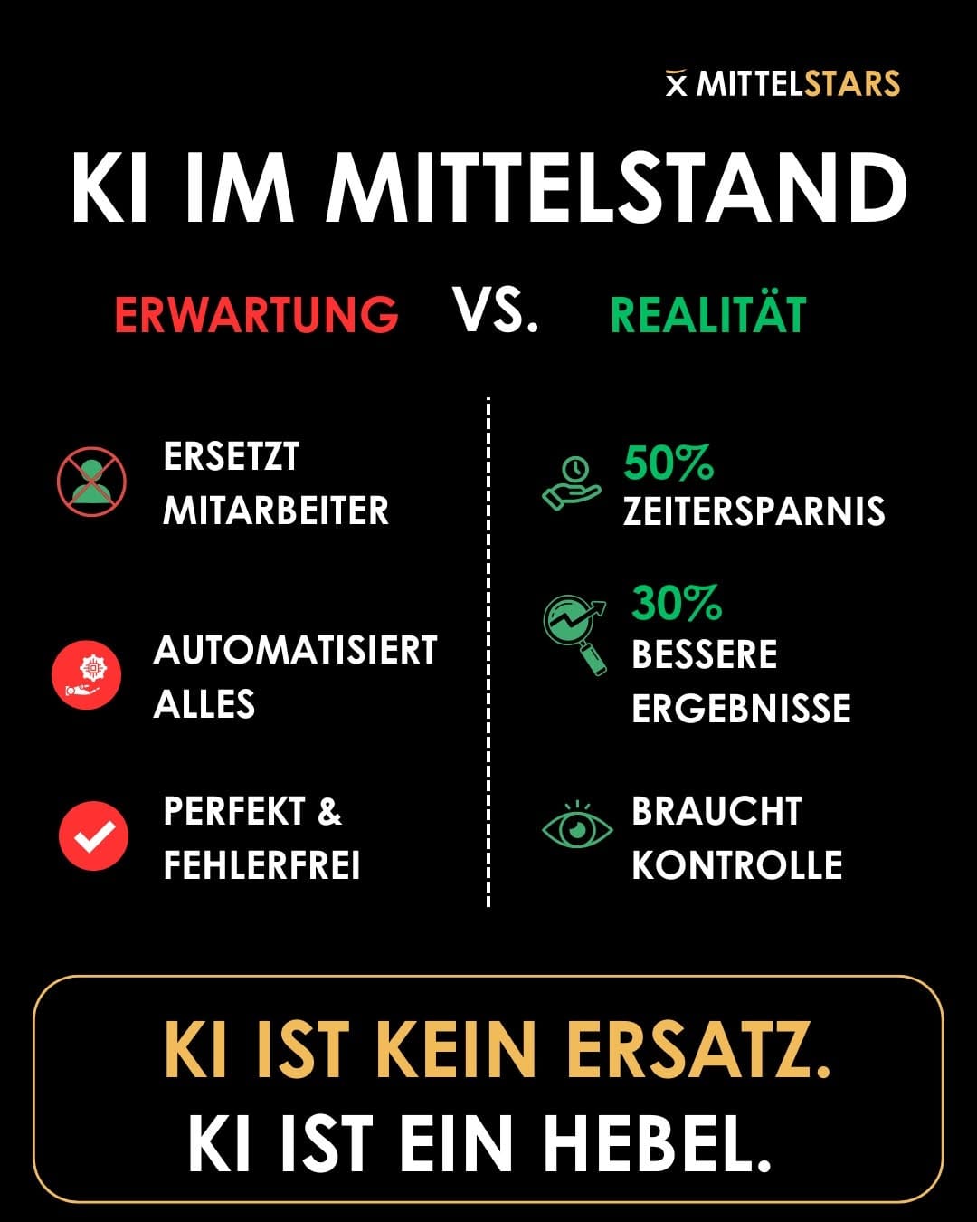 Post 7 by Philipp Kloeckner on Instagram (image)