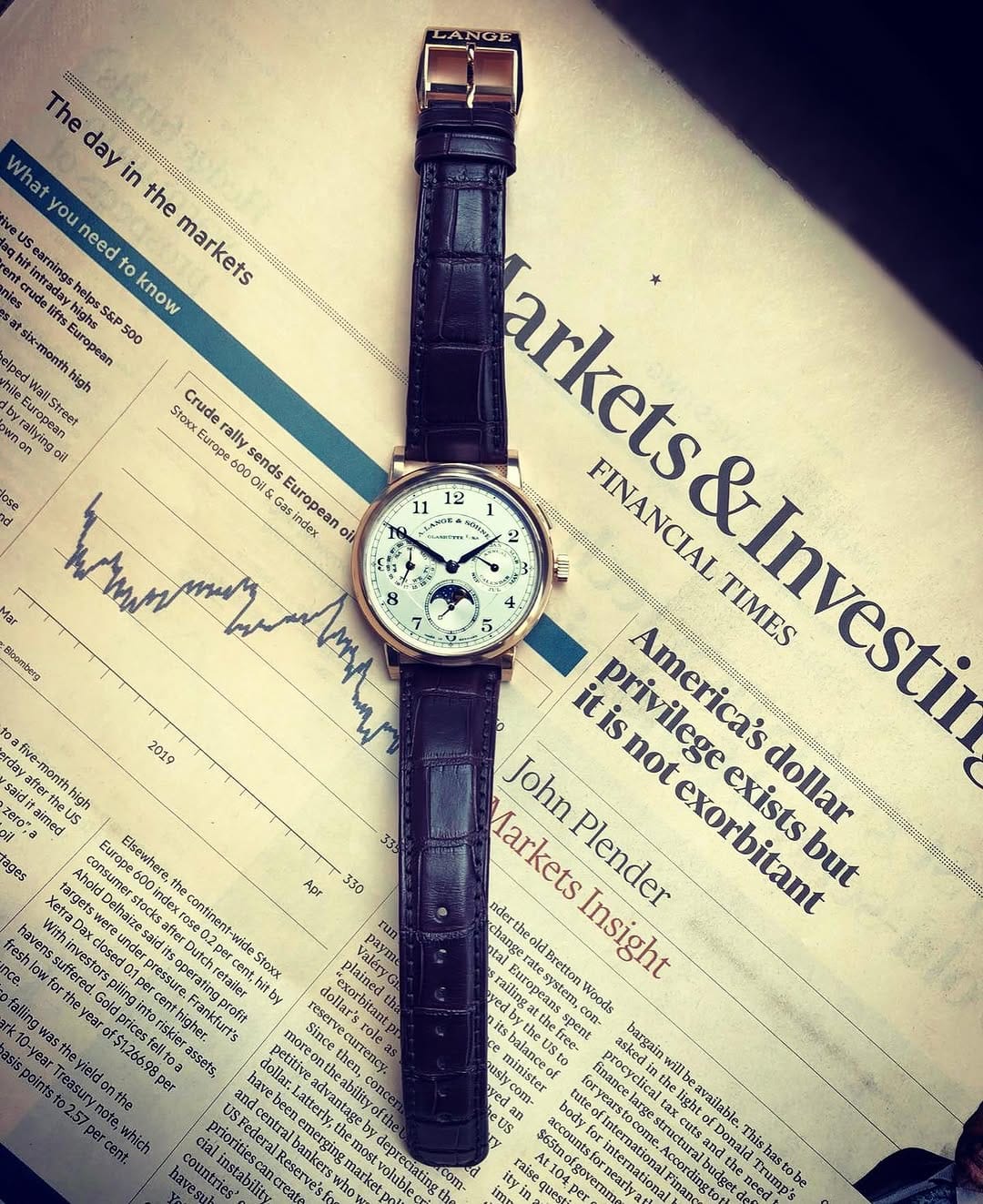Post 7 by Munich Watches on Instagram (carousel)