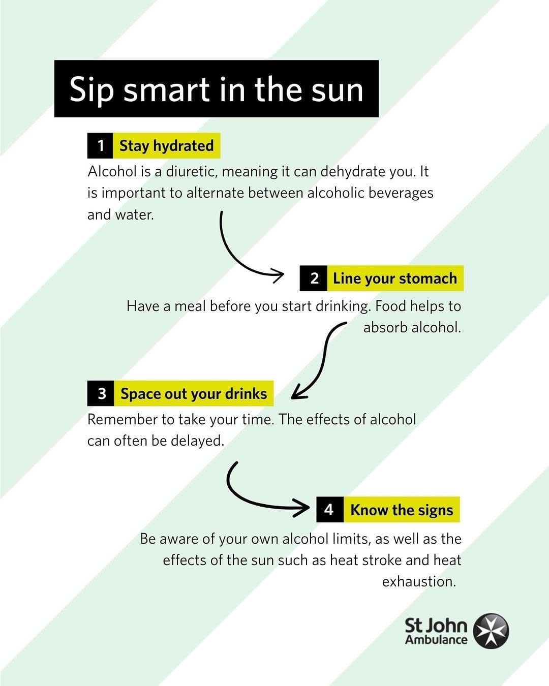 Post 3 by St John Ambulance on Instagram (image)