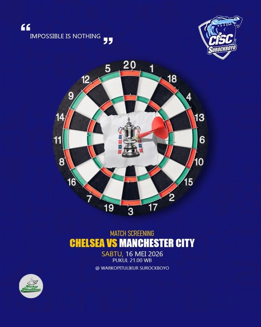 Post 4 by CISC Surabaya on Instagram (image)