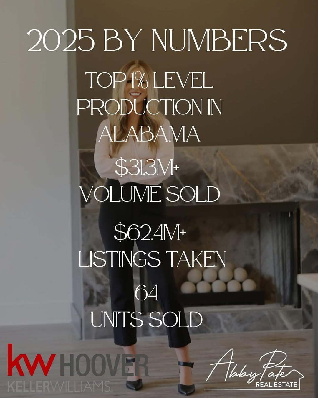 Post 9 by Abby Hamrick Pate | AL REALTOR® on Instagram (image)