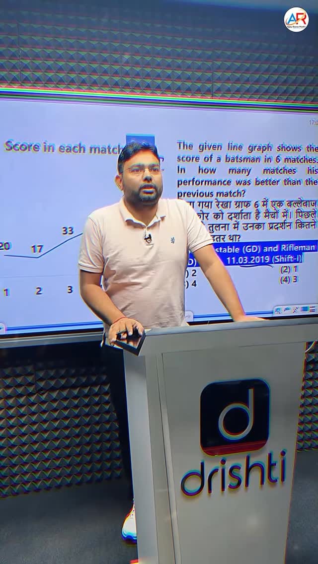Post 2 by Ajay Rana Maths on Instagram (video)